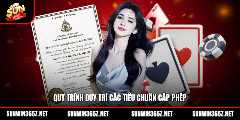 Quy trình duy trì các tiêu chuẩn cấp phép